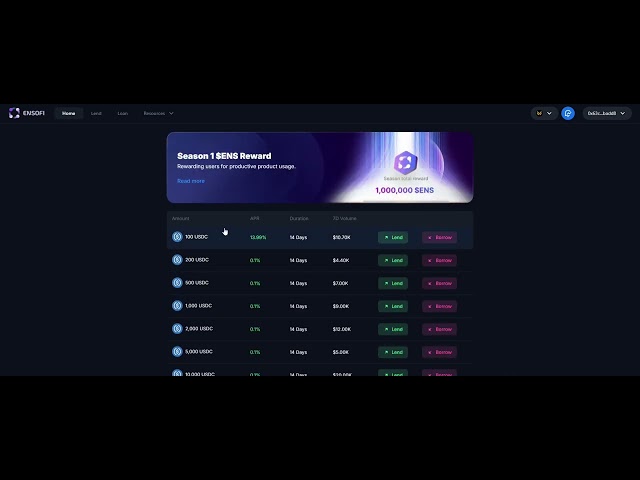 Testnet EnsoFi Tutorial Video (RU)