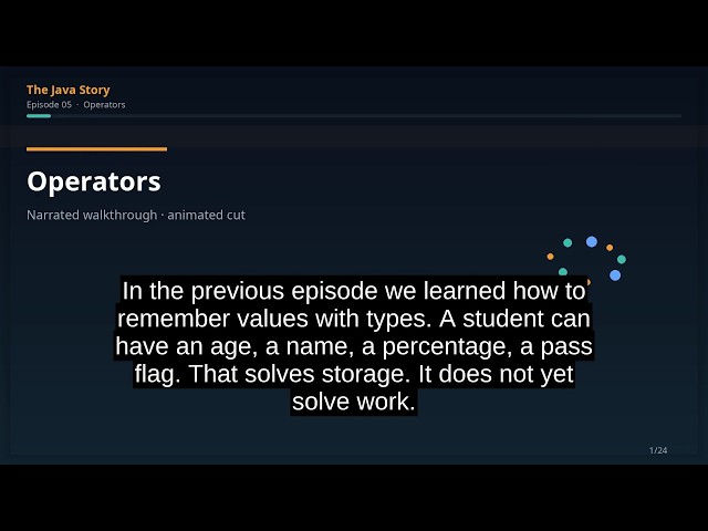 The Java Story Ep 05: Operators