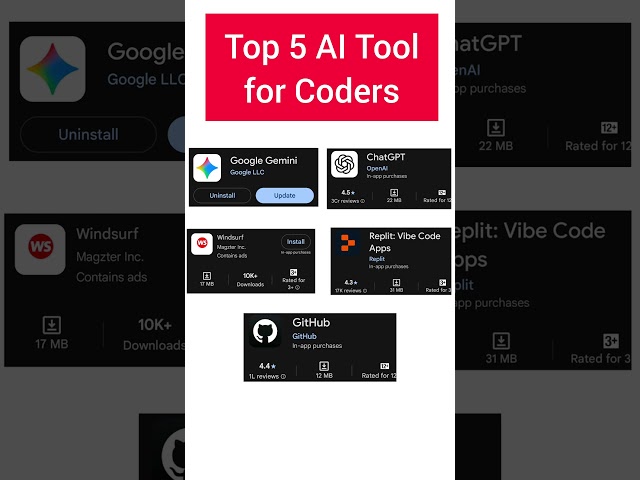 Top 5 AI Tool for Coders