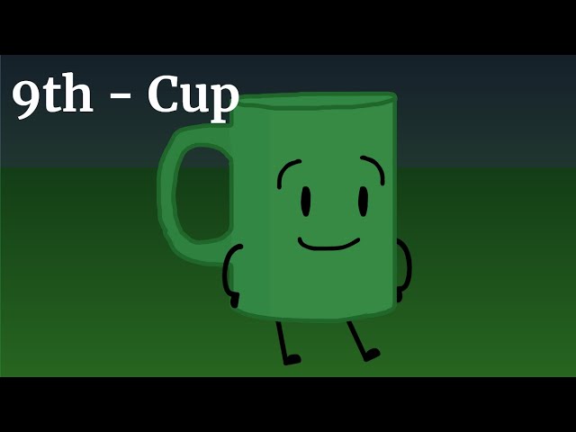 Battle For Cup But Only When Cup is On Screen 4