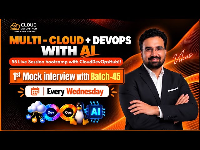 1st Mock interview with Batch-45 Every Wednesday
