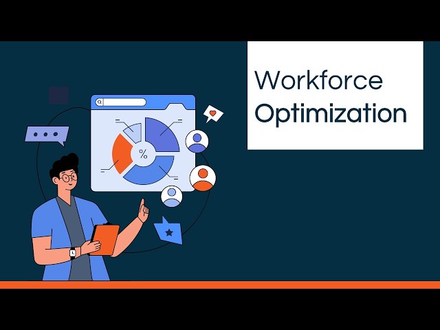 Workforce Optimization Animated PowerPoint Slides
