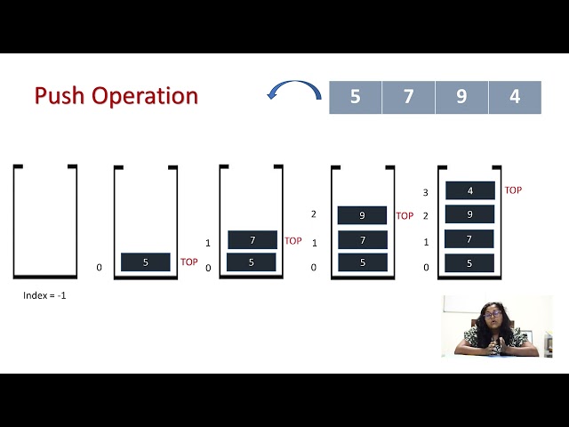 Stack Implementation