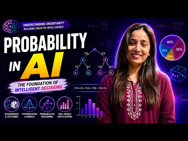 🎲 Probability in AI Explained | Basics, Concepts & Real-World Applications
