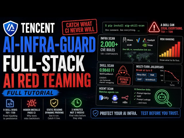 Tencent AI-Infra-Guard : Full-Stack AI Red Teaming
