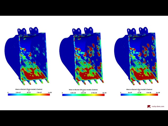 Excavator bucket simulation: Rocky DEM coupling with Ansys Mechanical