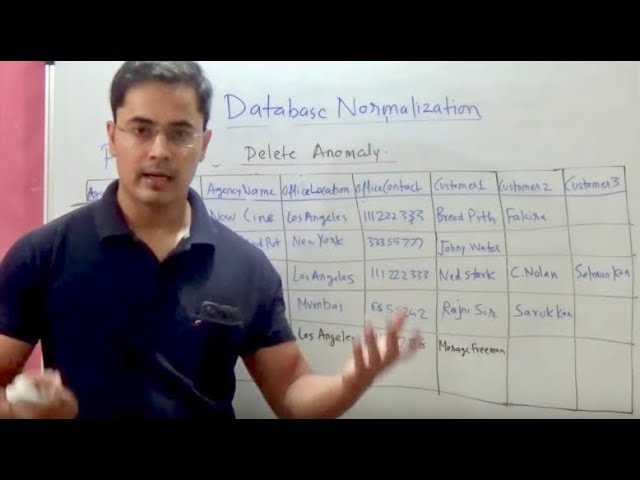 How to do database normalization