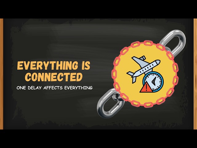 Systems Theory in Supply Chains | Why Everything Is Connected