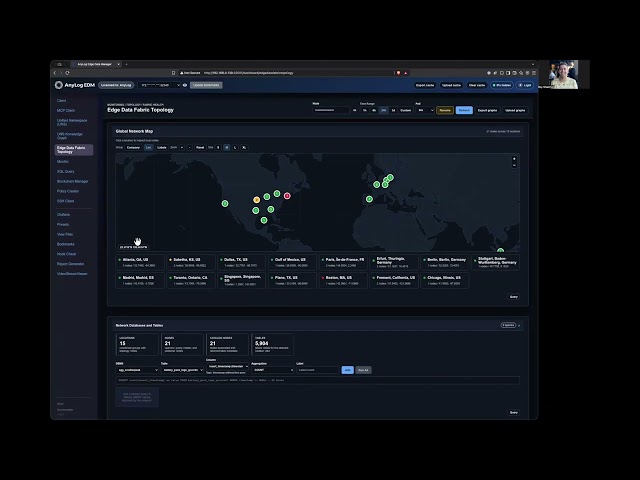 Monitor Distributed Infrastructure and Execute SQL Through a Single System Image with AnyLog