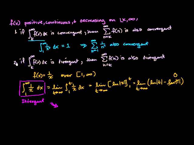 Using the Integral Test for Series