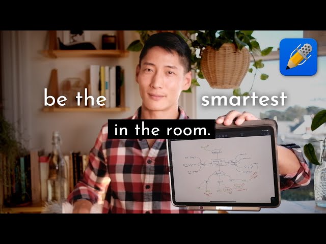 Mind Map any Meeting in 5 Steps (never lose a single detail)