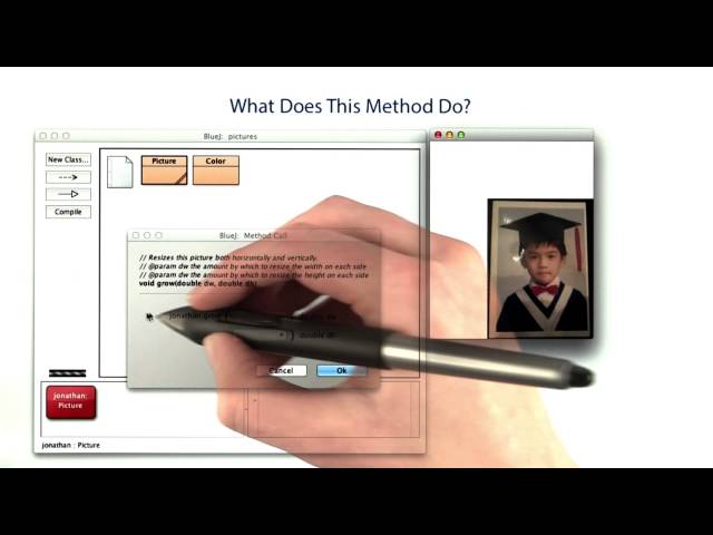 What Does This Method Do? - Intro to Java Programming