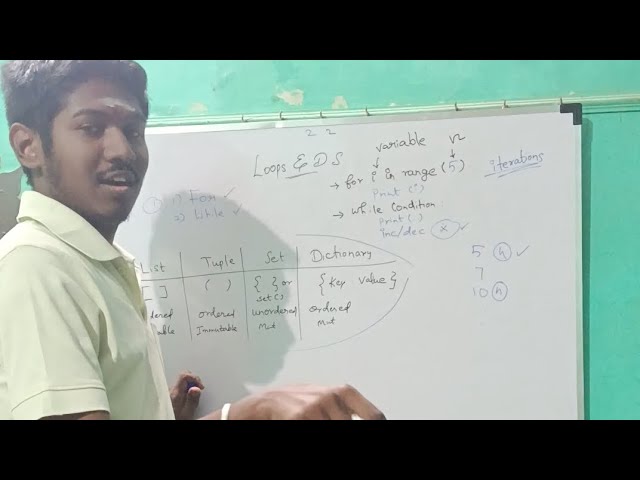 For and While Loops in Python 
