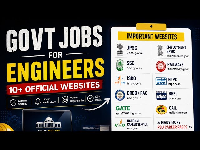 Looking for Government Jobs after B.Tech?💻 Then this video is for you