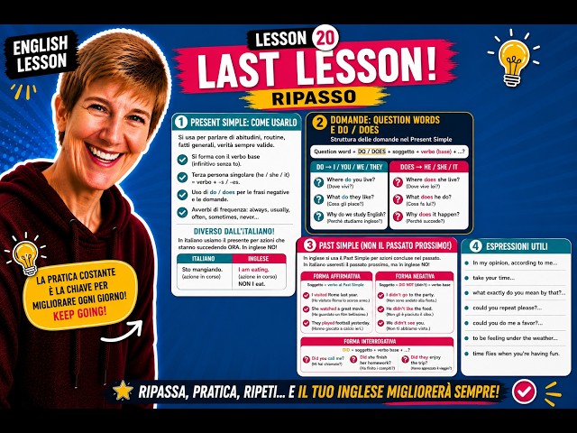 CORSO INGLESE GRATUITO - PROGETTO "I AM"  LESSON 20 (ULTIMA LEZIONE!)