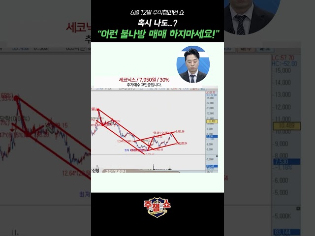 이런 '불나방 매매' 절대 하지마세요! (Feat.문현진 전문가) #shorts