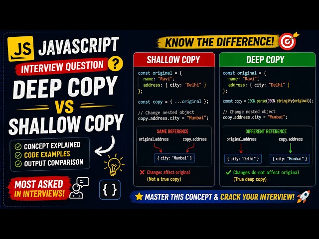 Hashdin Interview Question | Frontend | Deep copy and shallow copy- 2026
