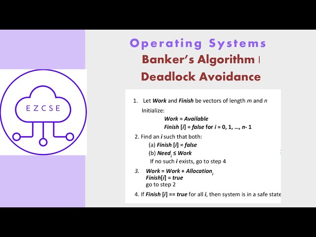 OS40 - Banker's Algorithm | Deadlock Avoidance | Solved Example