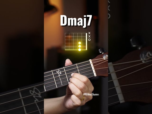 Chords tutorial for beginners - Dmaj7 chord #guitar  #chords