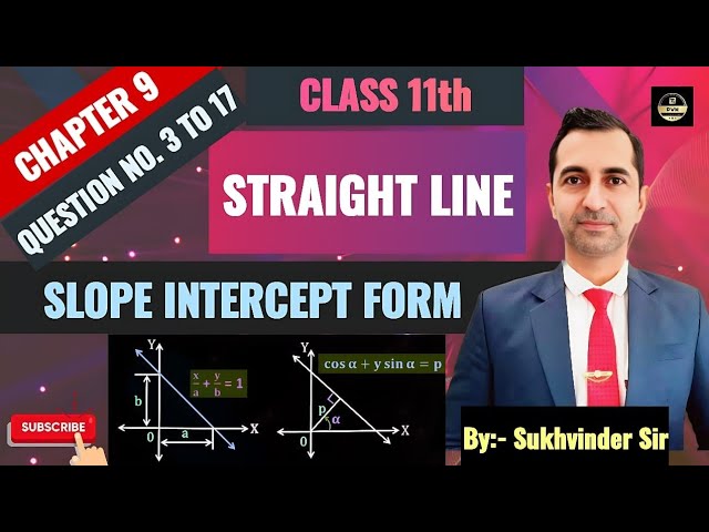 Chapter9(Class 11th)Straight Line NCERT Maths by Sukhvinder Singh /HTET/ CSIRUGCNET/ AIR07 