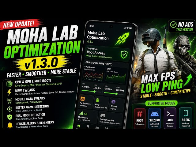 Moha Lab Optimization v1.3.0 🔥 | CPU/GPU Control, Shizuku, Root & 4G/5G Tweaks