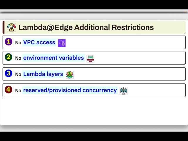 Amazon CloudFront Functions vs Lambda@Edge