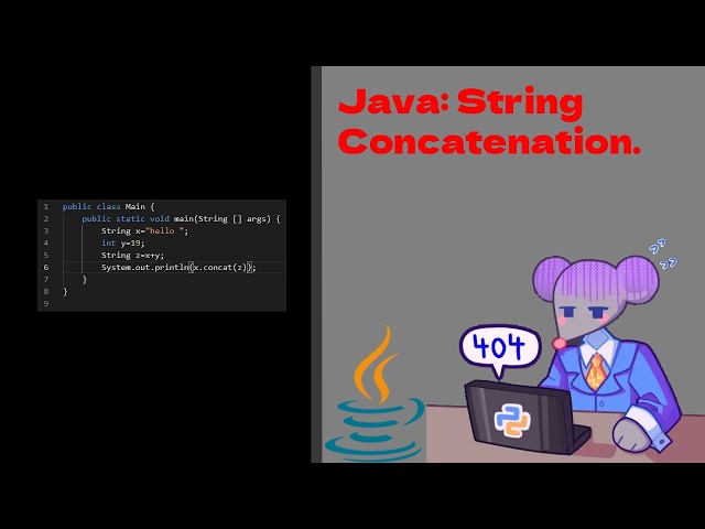 Java: String Concatenation.