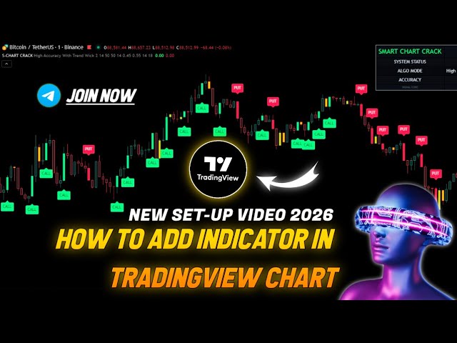 How To Add Indicator in TradingView Chart 🔥| Best Free Binary Live Signal Indicator 2026