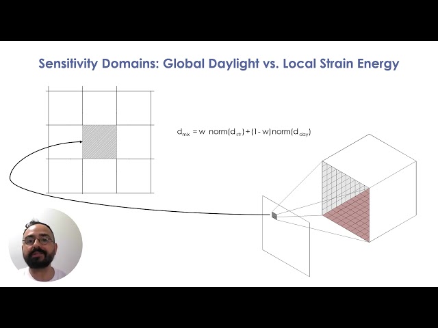 ICONS2026 – Paper 000539 – Radiosity-Driven Bidirectional Structural Optimization