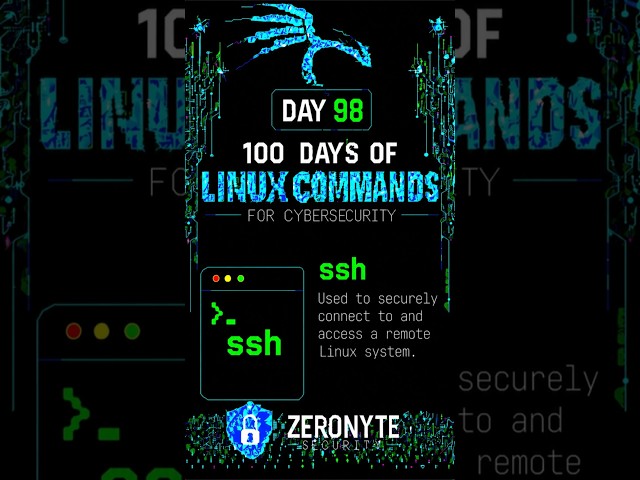 Linux Command Day 98 | ssh #linux #ssh #cybersecurity