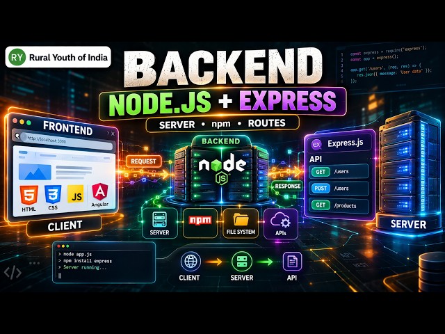 Backend Development Explained | Node.js, Express.js, npm, Routes & First Server