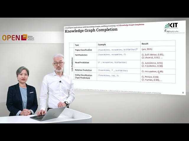 Knowledge Graphs - 6.3 Knowledge Graph Completion