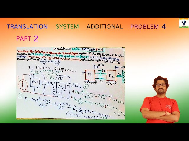 Translation system additional problem 4 part 2
