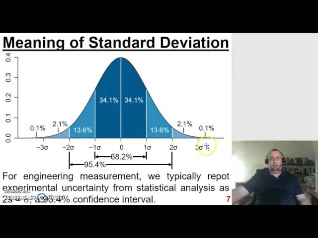 Fluid Mechanics Lecture02   Experimental Uncertainty Analysis
