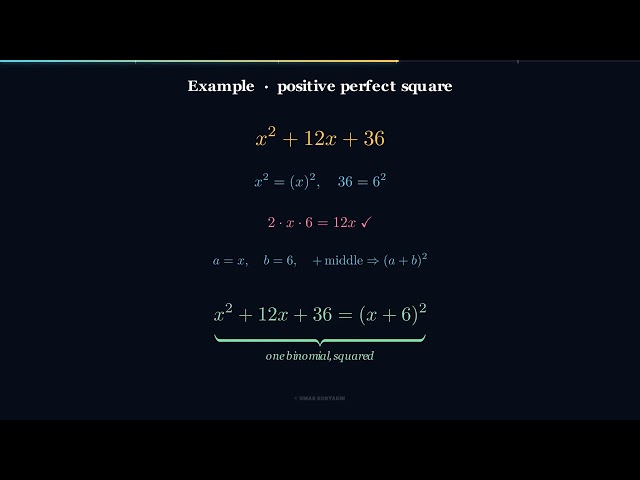 Algebra Masterclass | S08E07: Perfect Square Trinomials