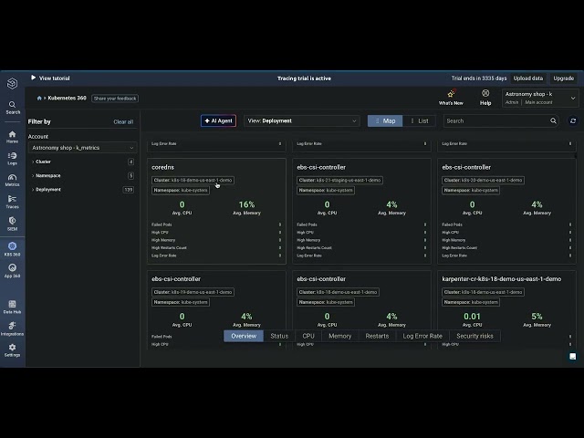 Logz.io Open 360 Platform Overview