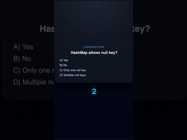Does HashMap allow null key? ⏱️ | Java MCQ