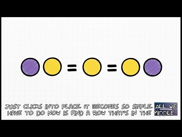 AI Assisted Cracking of LeetCode Consecutive Numbers in SQL