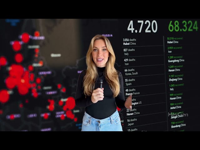 Explain  INTERSECT, in SQL  to an Interviewer when attending Data Scientist interview _ Episode  39