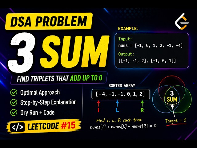 3 Sum   LeetCode Problem ?