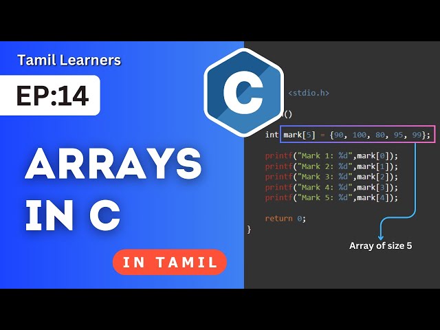 How to use Arrays in C ? Basics to Multidimensional Arrays