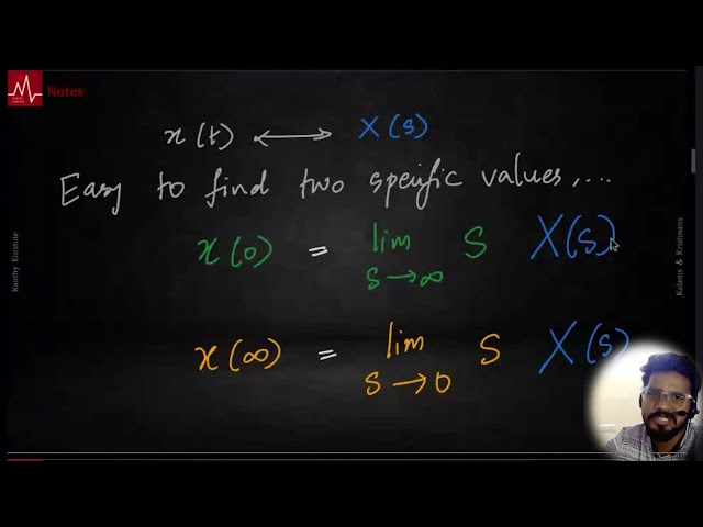 Basics of Transfer Function in Control Systems