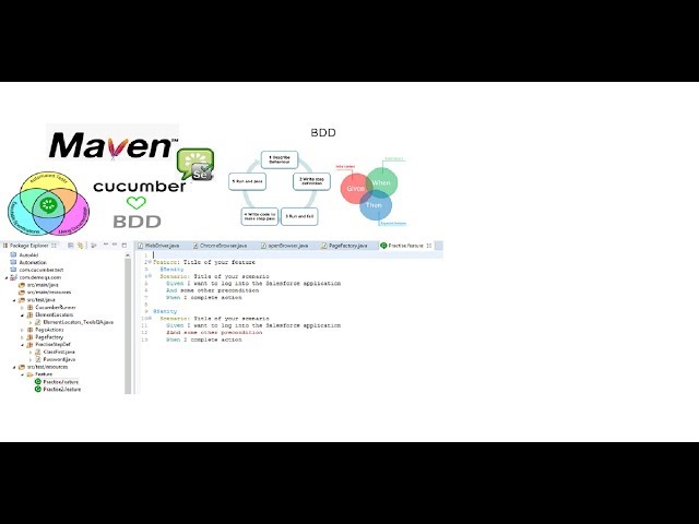cucumber selenium tutorial (BDD, POM, MAVEN, CUCUMBER FEATURE )