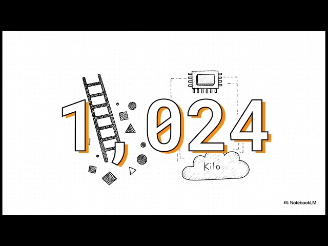 Part 2 #bits to byte #binary #data storage units