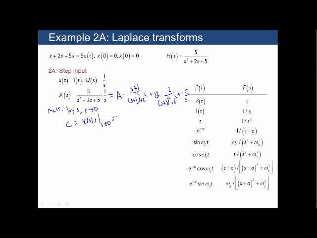 Laplace example solve second order