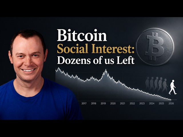 Bitcoin Social Interest: Dozens of us Left