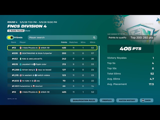 HOW I ALMOST WON FNCS DIV 4🏆