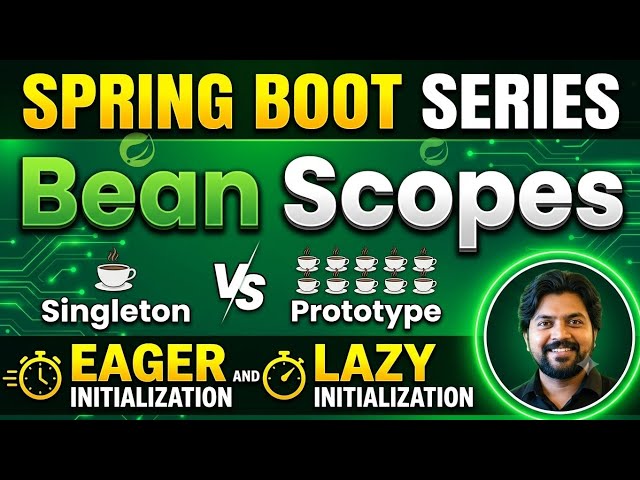 Spring boot - Bean Scopes - Singleton and Primary Scope in detail- Class 15