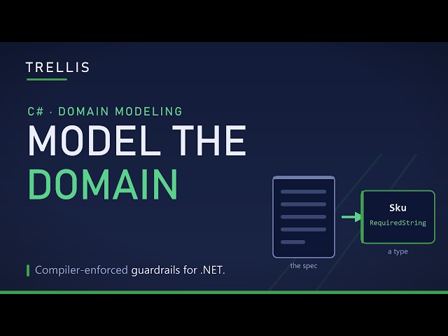 Modeling a Domain in C#: Value Objects, Aggregates, and a State Machine