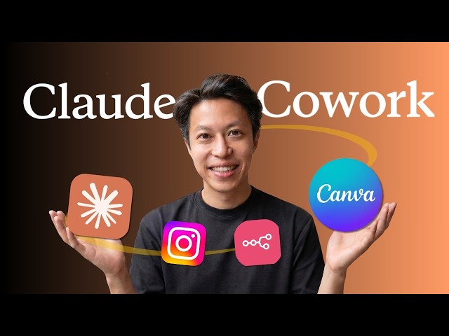 Claude Cowork Social Media Agent with Canva + n8n